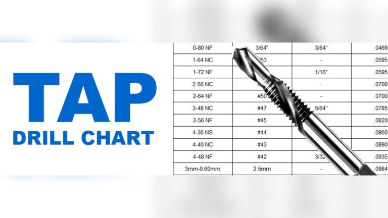 What Drill Size for 3/8-16 Tap