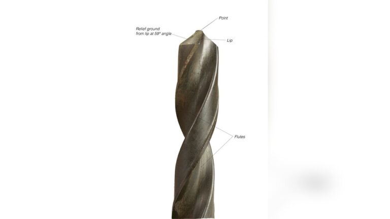 What is a Twist Drill Bit