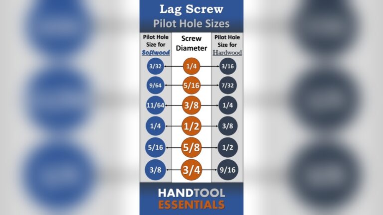 What Size Drill Bit for 1 4 Lag Bolt